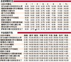 竞彩足球今日爆料最新 第1张 竞彩足球今日爆料最新 第1张
