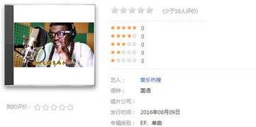 今日娱乐八卦爆料新闻,当红明星惊人事迹曝光! 第1张 今日娱乐八卦爆料新闻,当红明星惊人事迹曝光! 第1张